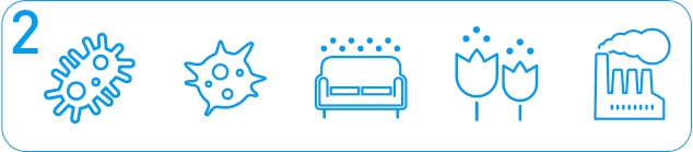 La technologie Nanoe™ X supprime au total 5 types de polluants : bactéries et virus, moisissures, allergènes, pollen, pollen, substances dangereuses